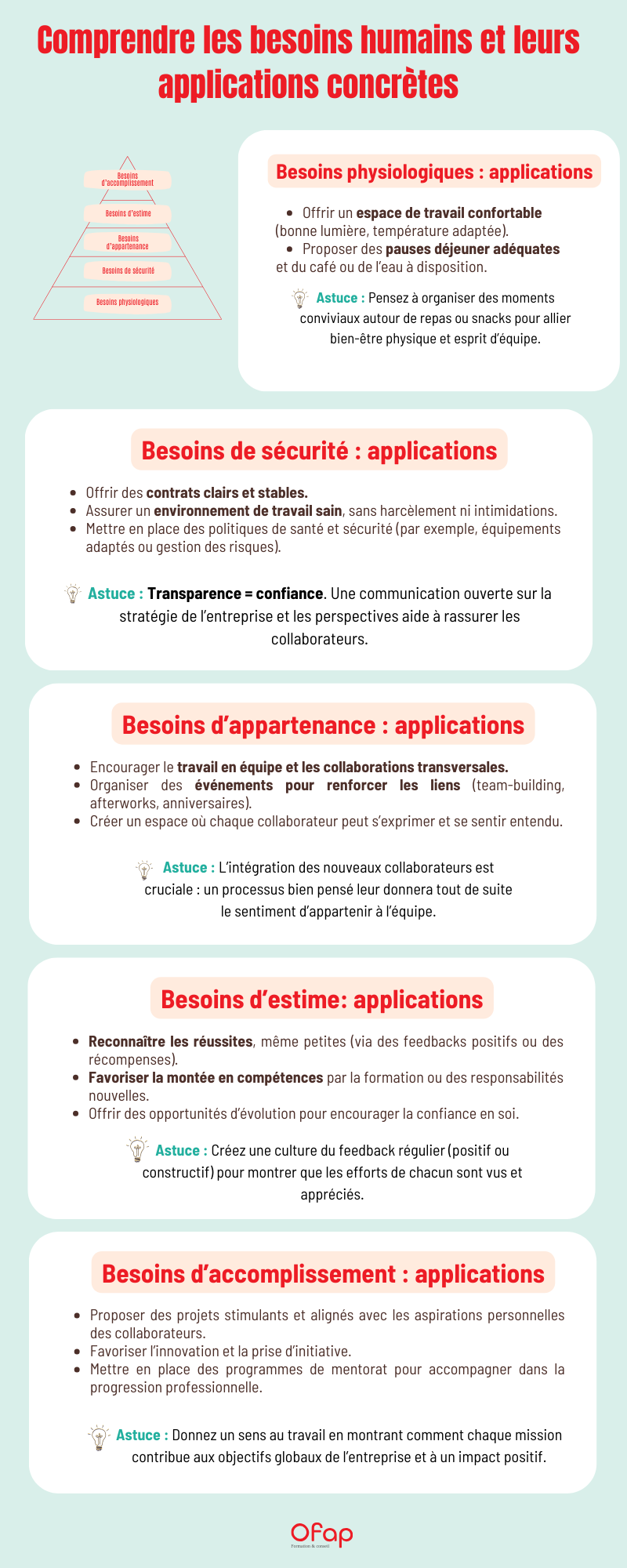 Application gestion de conflits