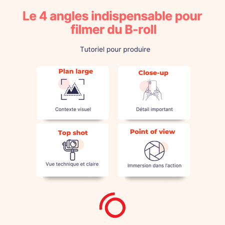 filmer video b-rolls