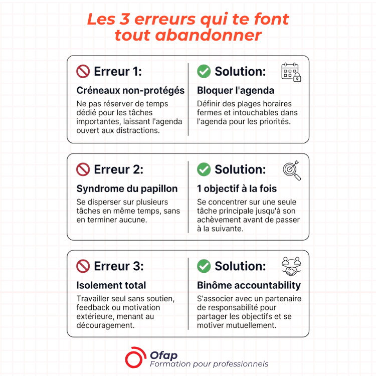 3 erreurs qui te font abandonner tes objectifs